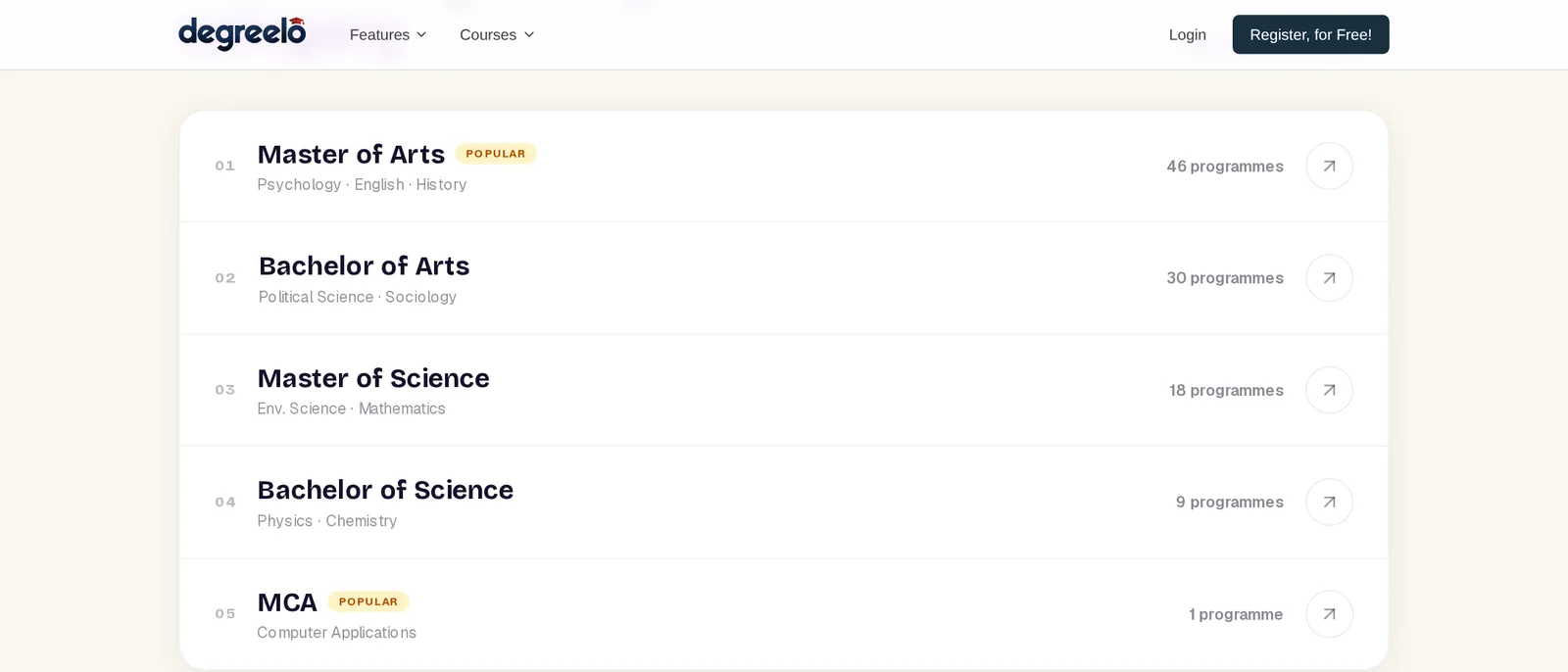 Custom software platform built by Palsoro — multi-university admissions automation