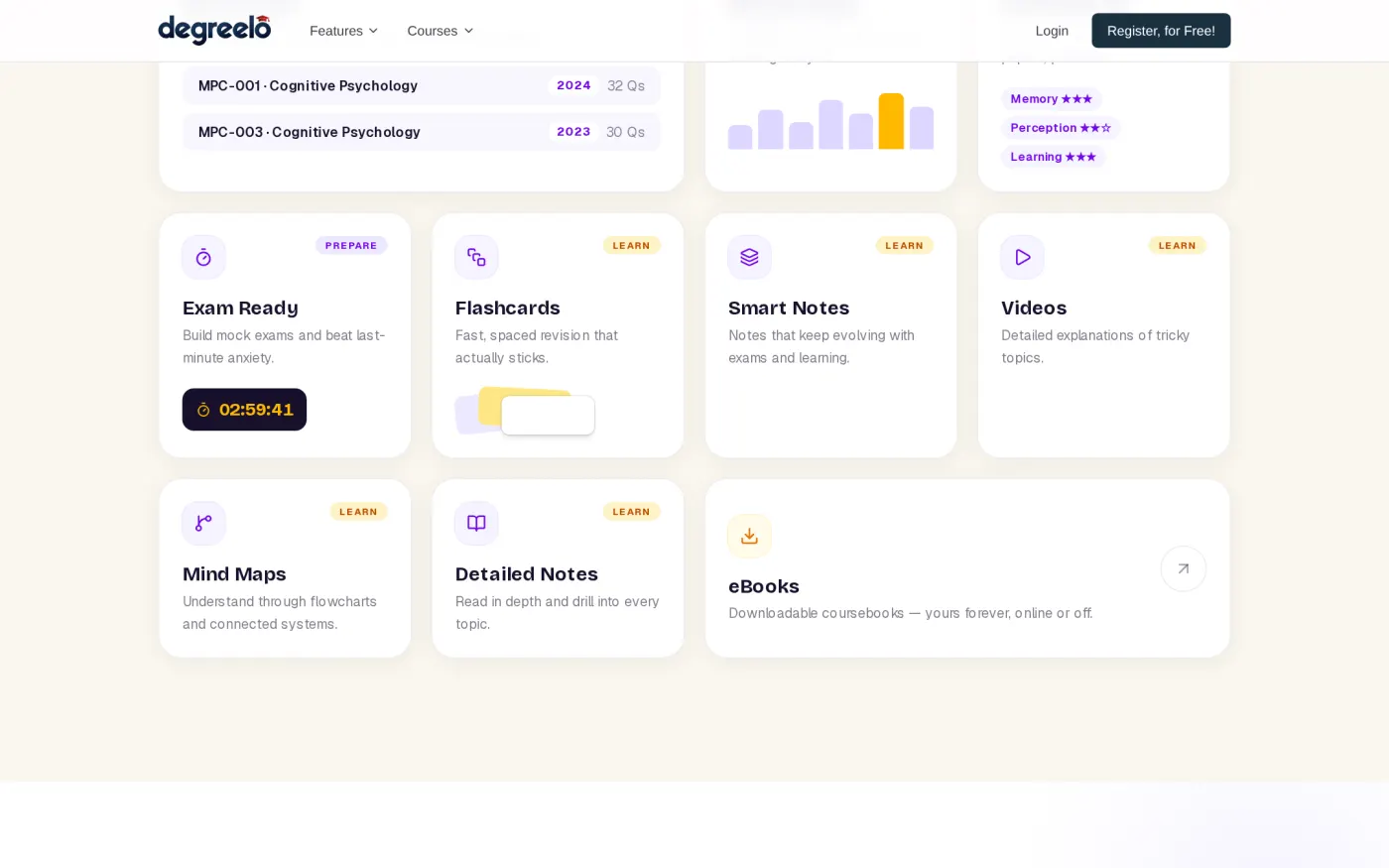 Price-first browsing, minutes-long applications, prep that retains
