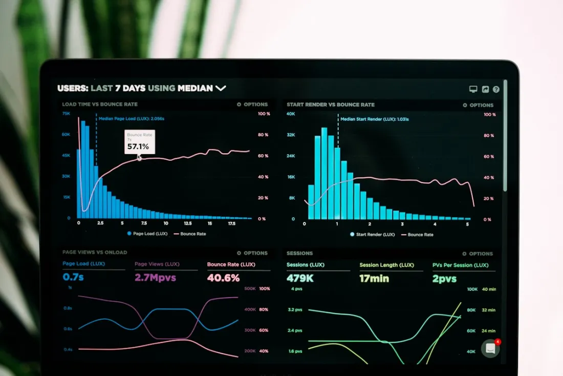The numbers a site is finally judged by — traffic, behaviour, conversion